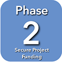 Phase 2: Secure Project Funding button
